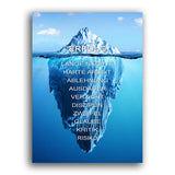 Eisbergmodell mit einem Eisberg wo im Wasser Eigenschaften stehen die zum Erfolg führen