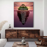 Eisbergmodell für Erfolg dargestellt mit einer Karibischen Insel bei Sonnenuntergang